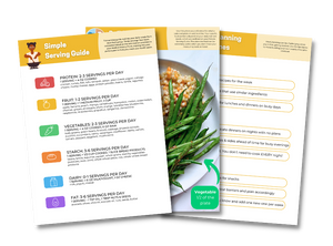 Customized Personal Meal Plan - Diverticulitis