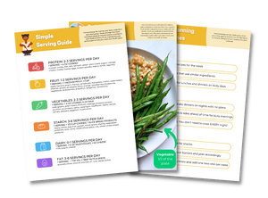 Customized Personal Meal Plan - Acid Reflux