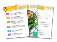 Customized Personal Meal Plan - Weight Loss