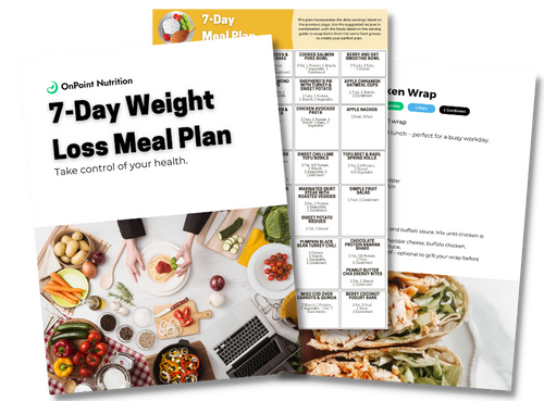 Weight Loss 7-Day Meal Plan, Foods to Eat & Avoid